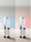 Dyson Purifier Hot+Cool Hp1 Hava Temizleyici (Beyaz/Beyaz)
